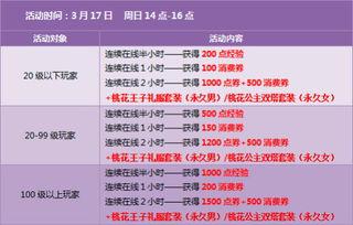 qq飞车最新爆料17号,神秘赛道即将开启，激情竞速一触即发！”