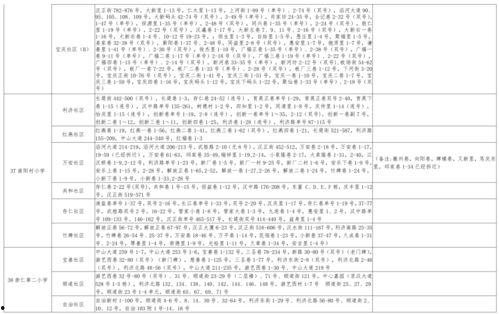 最新须弥爆料视频下载大全,揭秘最新游戏内容与亮点