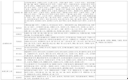 重庆病人爆料视频大全最新,真实病例揭示疫情严峻态势