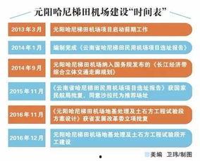 红河州媒体爆料案件最新,案情曲折，真相渐浮水面