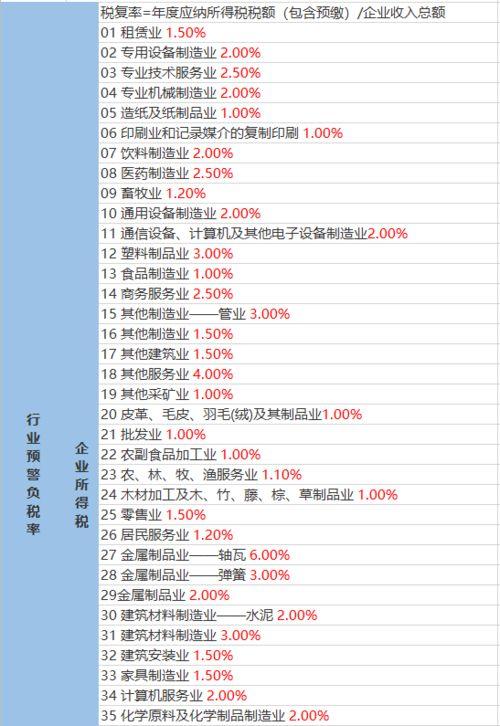 南昌黑虎爆料视频大全最新,揭秘背后惊人真相