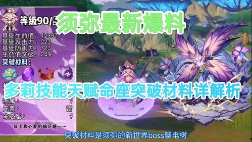 须弥技能最新爆料,神秘力量觉醒，探索未知领域