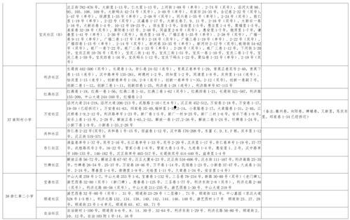 爆料龙泉主播视频大全最新,揭秘热门主播幕后精彩瞬间